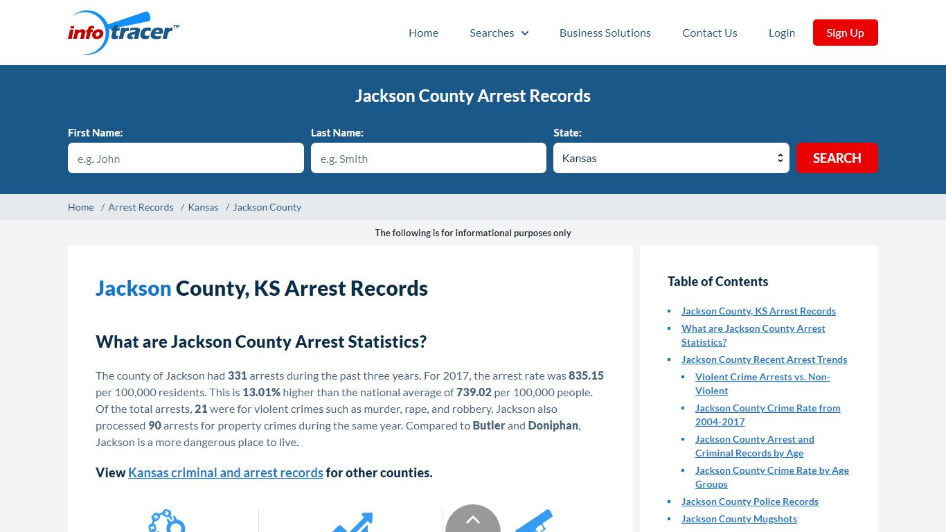 Jackson County, KS Arrests, Mugshots & Jail Records - InfoTracer